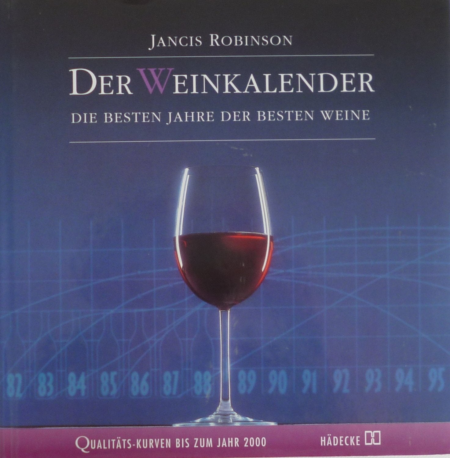 Der Weinkalender. Die besten Jahre der besten Weine. Qualitätskurven bis zum Jahr 2000 Books