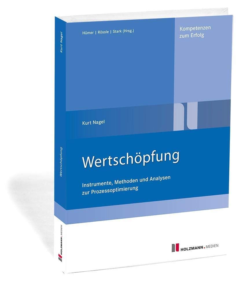 Wertschöpfung Law