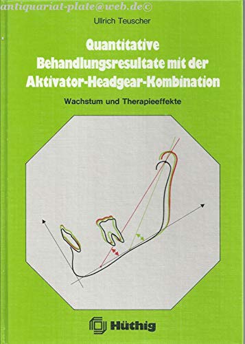 Quantitative Behandlungsresultate mit der Aktivator-Haedgear-Kombination. Therapie-Effekte im Vergleich Psychology