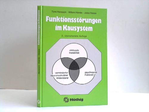 Funktionsstörungen im Kausystem Medicine