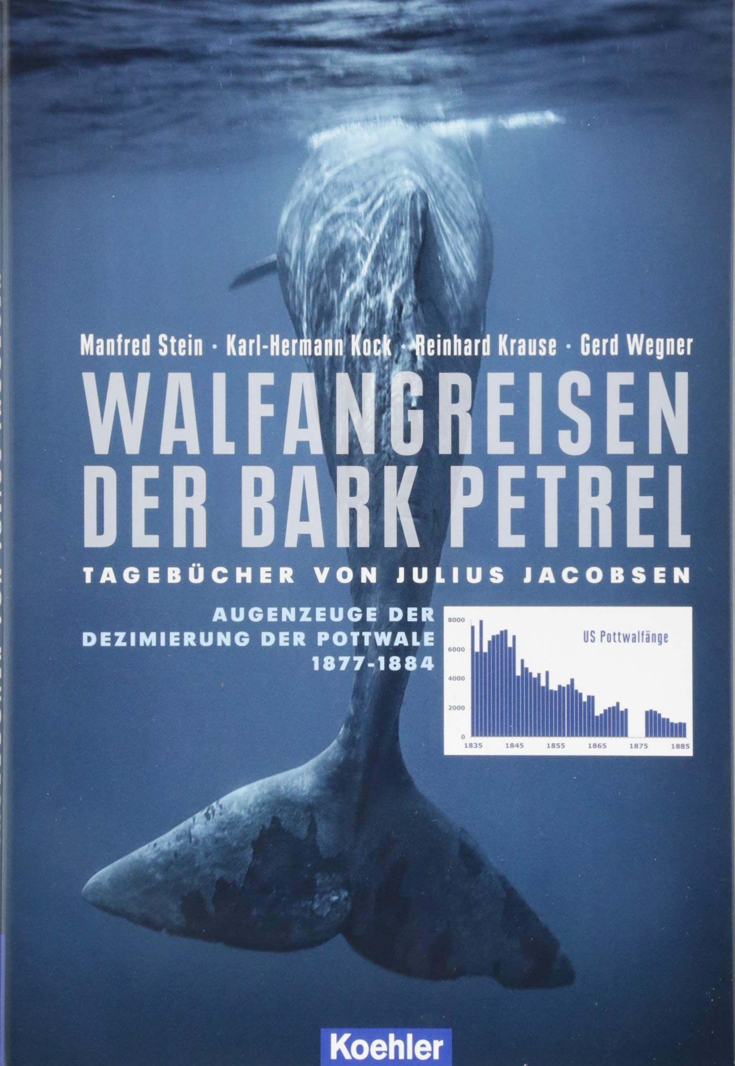Walfangreisen der Bark Petrel Natural Sciences