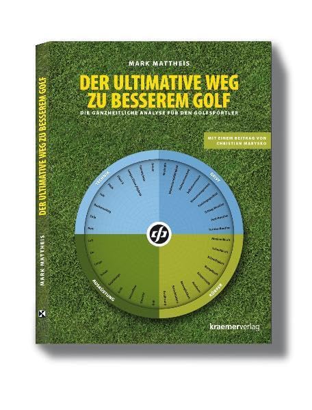 Der ultimative Weg zu besserem Golf Leisure & Fun