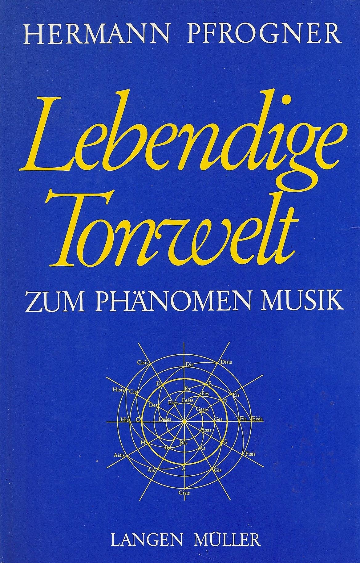 Lebendige Tonwelt: Zum Phänomen Musik Philosophy