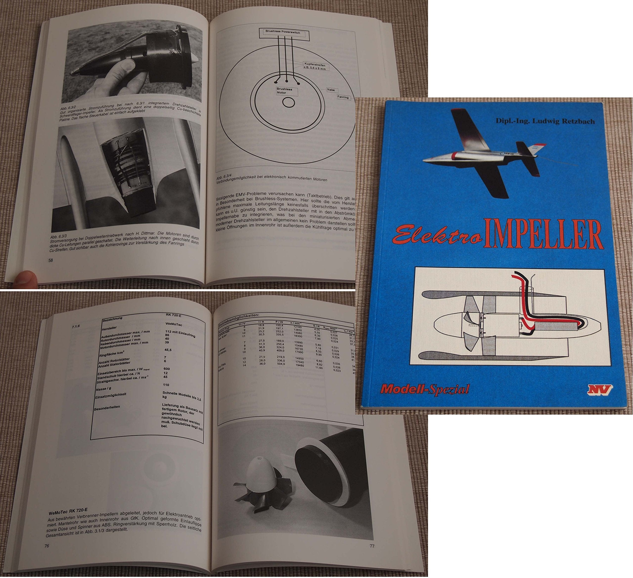 Elektro-Impeller (Modell-Spezial) Leisure, Home & Garden