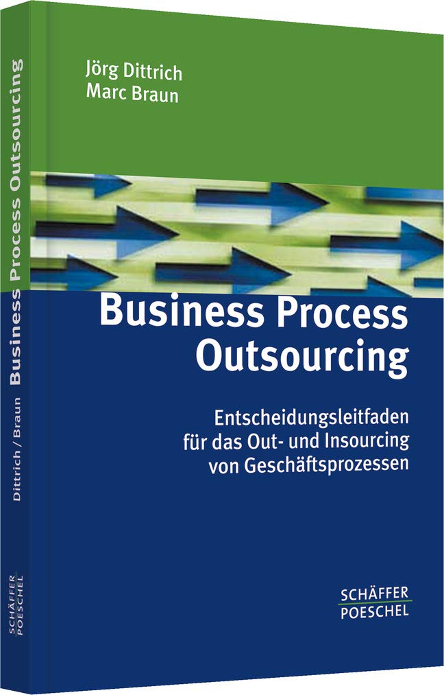 Product Image: Business Process Outsourcing