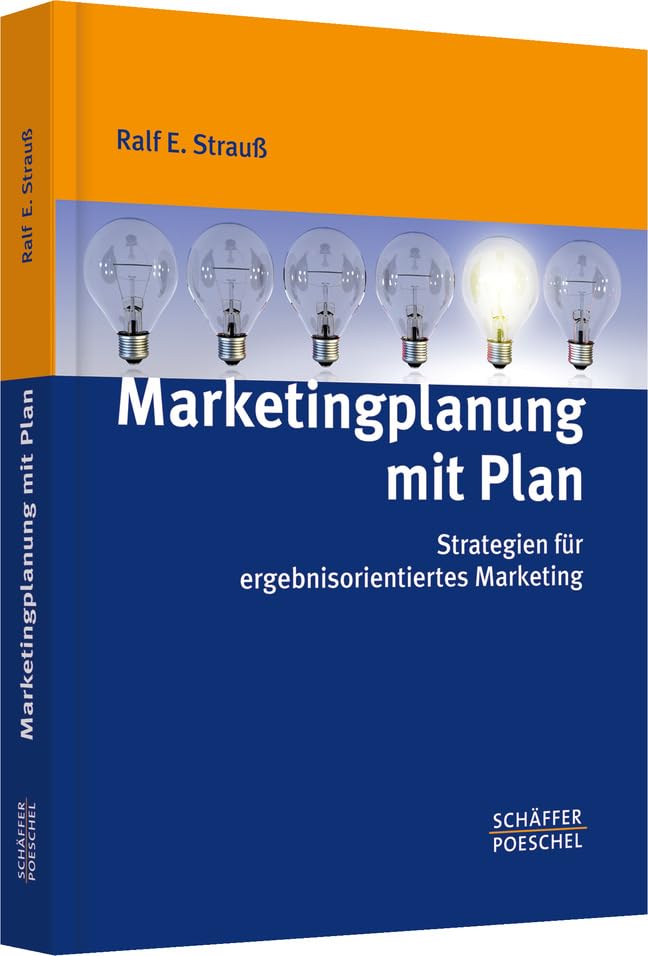 Marketingplanung mit Plan Law