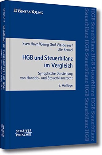 HGB und Steuerbilanz im Vergleich Law