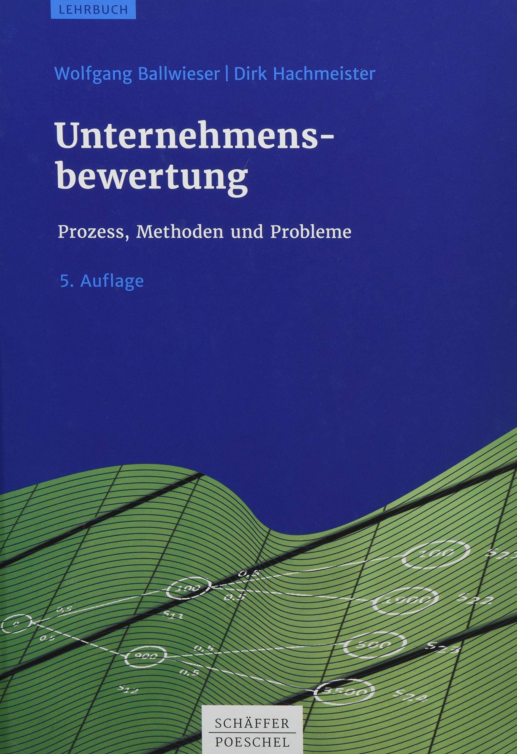 Unternehmensbewertung Law