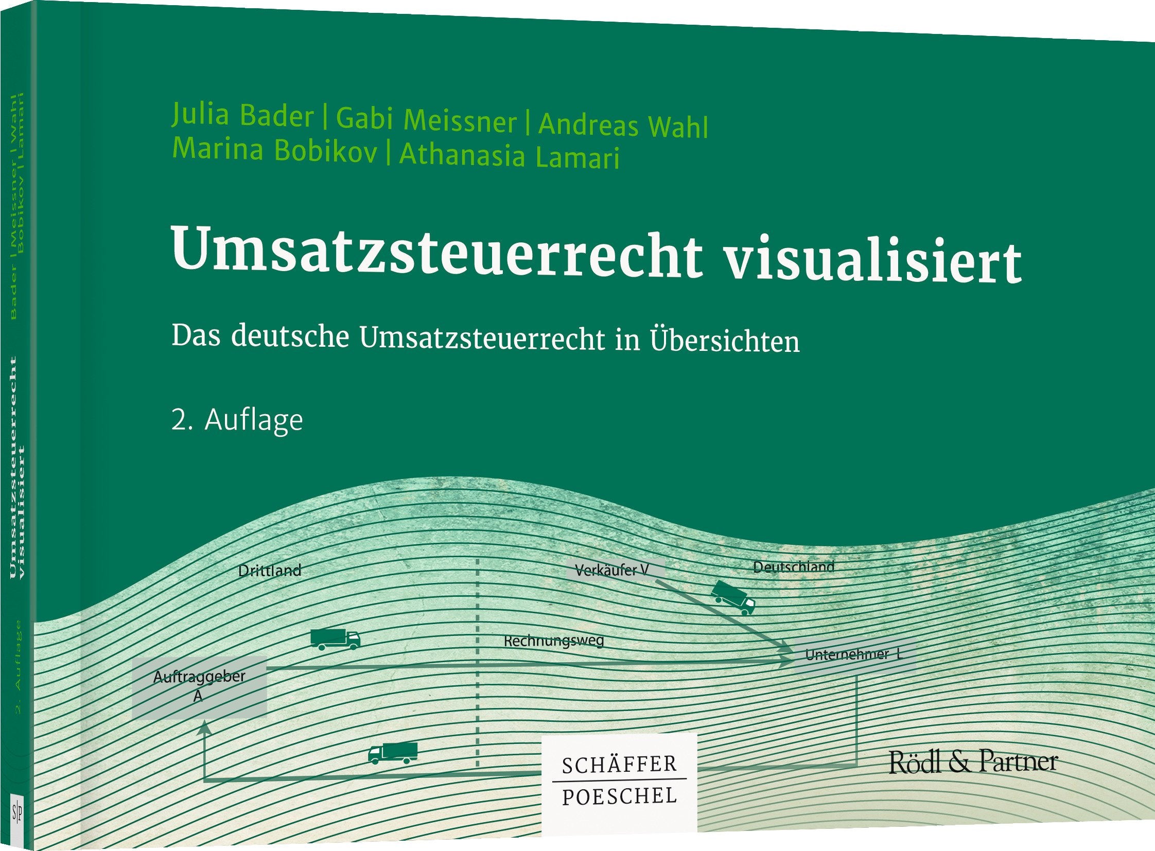 Umsatzsteuerrecht visualisiert Law Books