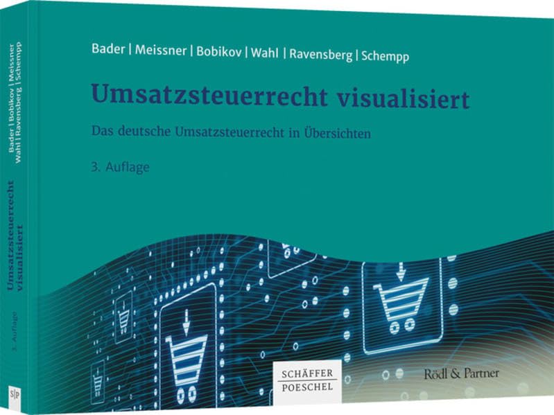 Product Image: Umsatzsteuerrecht visualisiert
