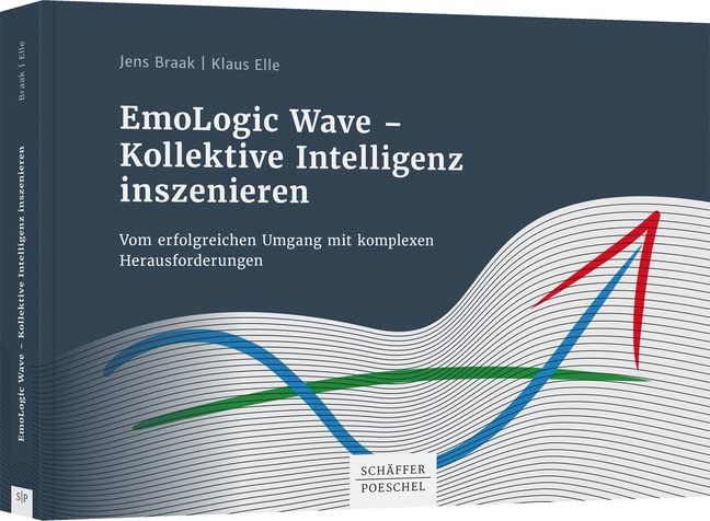 EmoLogic Wave - Kollektive Intelligenz inszenieren: Vom erfolgreichen Umgang mit komplexen Herausforderungen Law