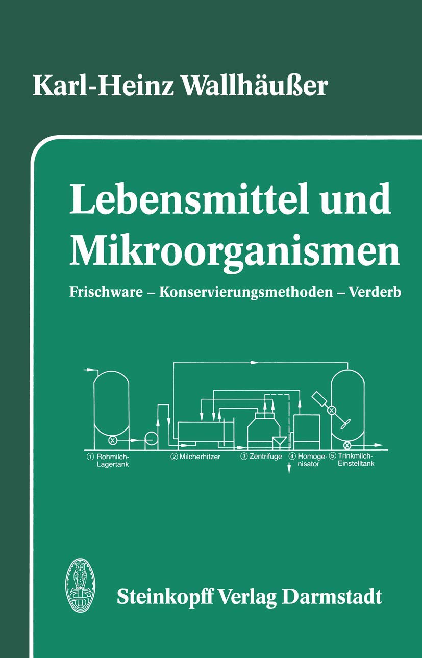 Lebensmittel und Mikroorganismen Business, Finance & Career