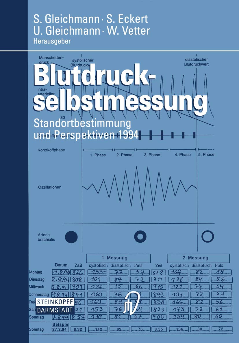 Blutdruckselbstmessung: Standortbestimmung und Perspektiven 1994 Medicine