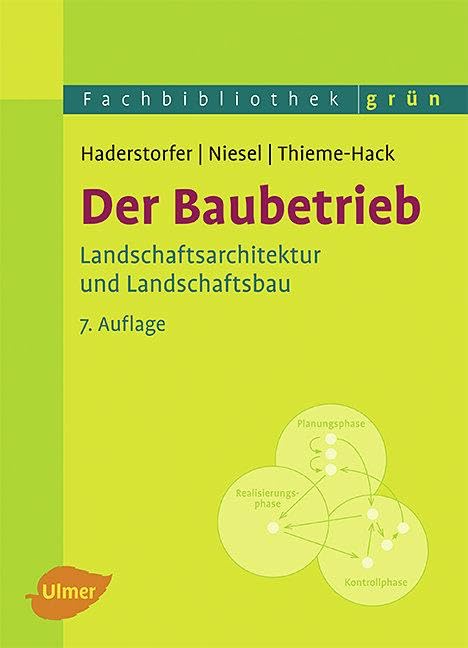 Product Image: Der Baubetrieb