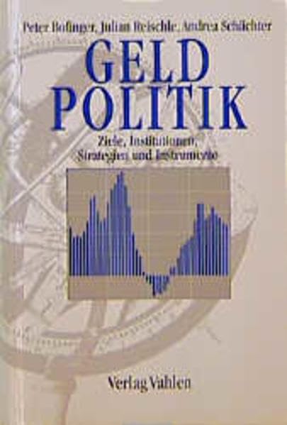 Geldpolitik Law