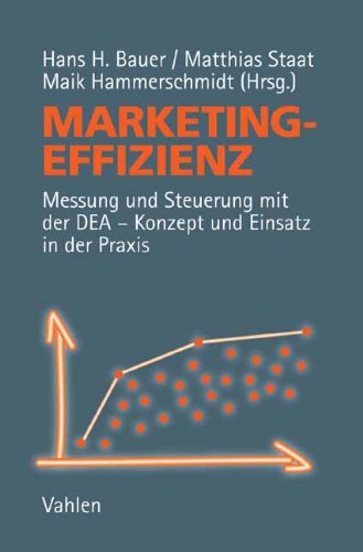 Product Image: Marketingeffizienz