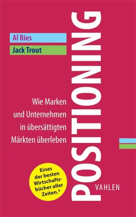 Positioning Law