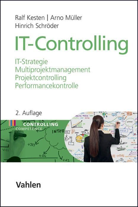 IT-Controlling Law
