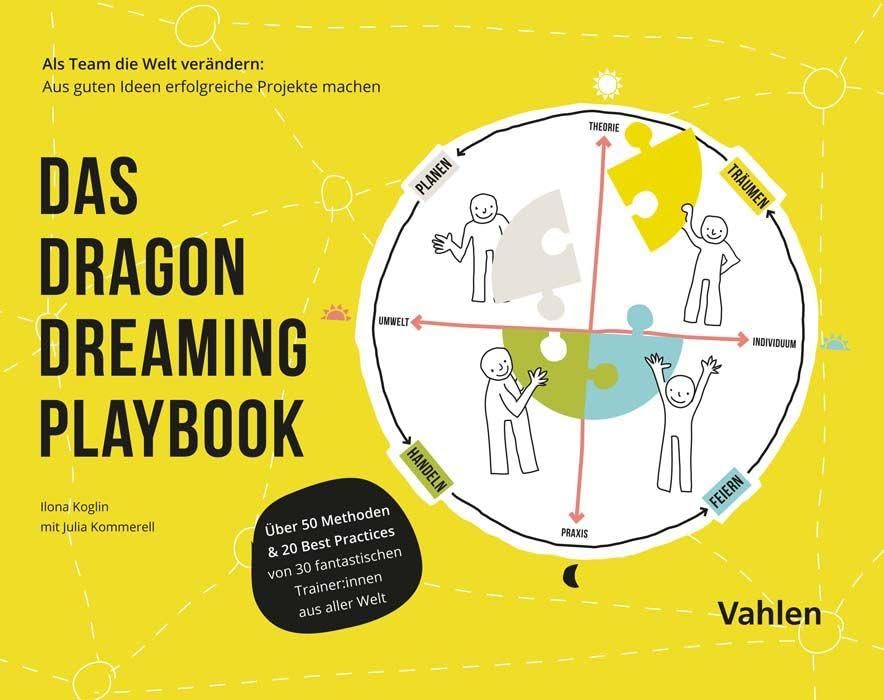 Das Dragon Dreaming Playbook Law