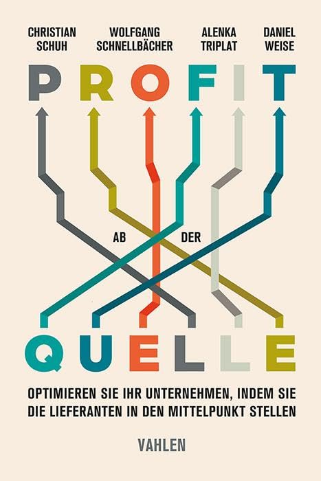 Profit ab der Quelle Law