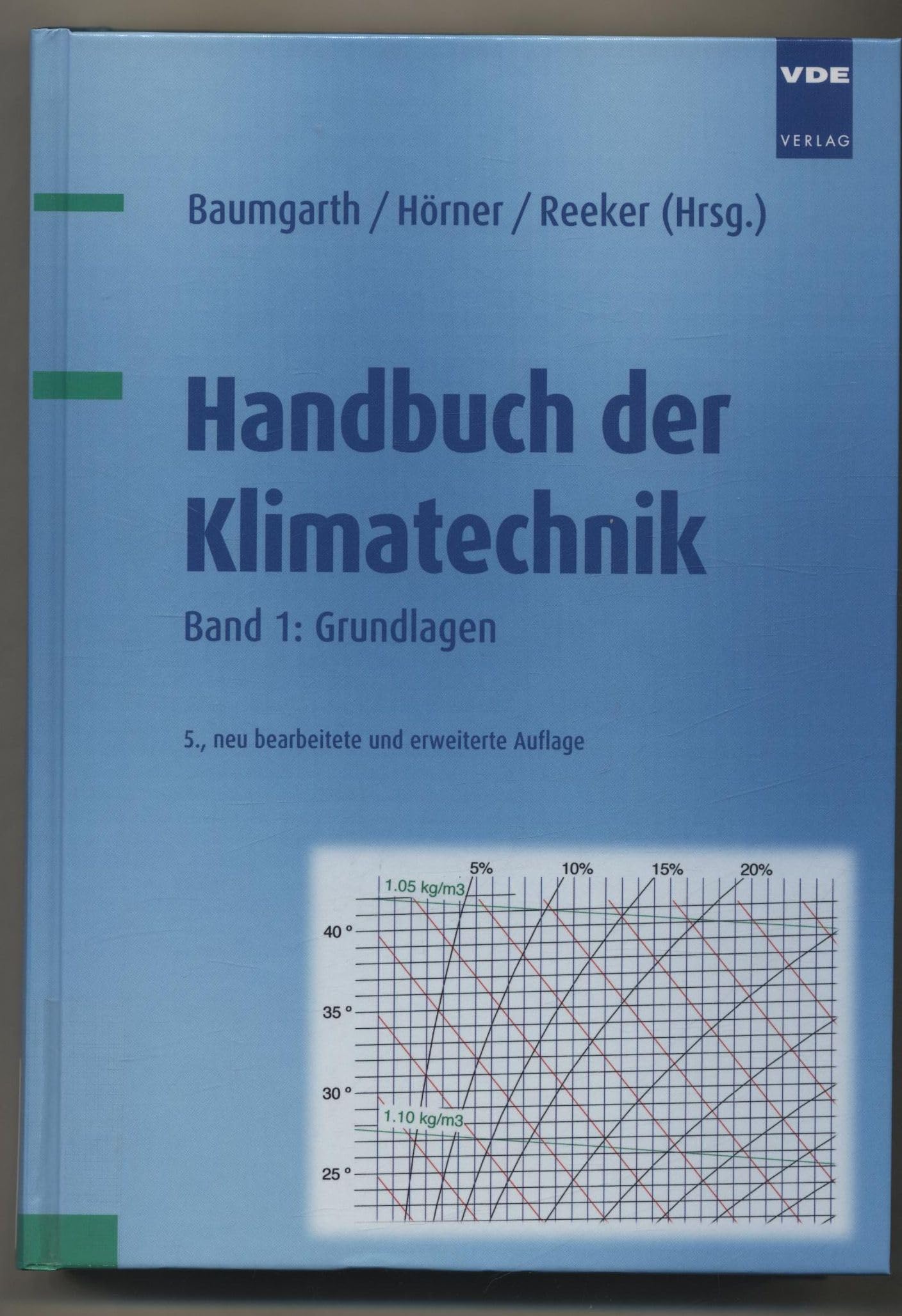 Handbuch der Klimatechnik: Band 1: Grundlagen Business & Technology