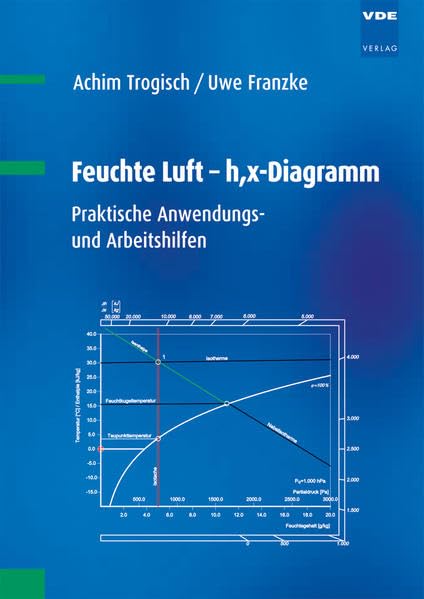 Feuchte Luft - h,x-Diagramm: Praktische Anwendungs- und Arbeitshilfen book