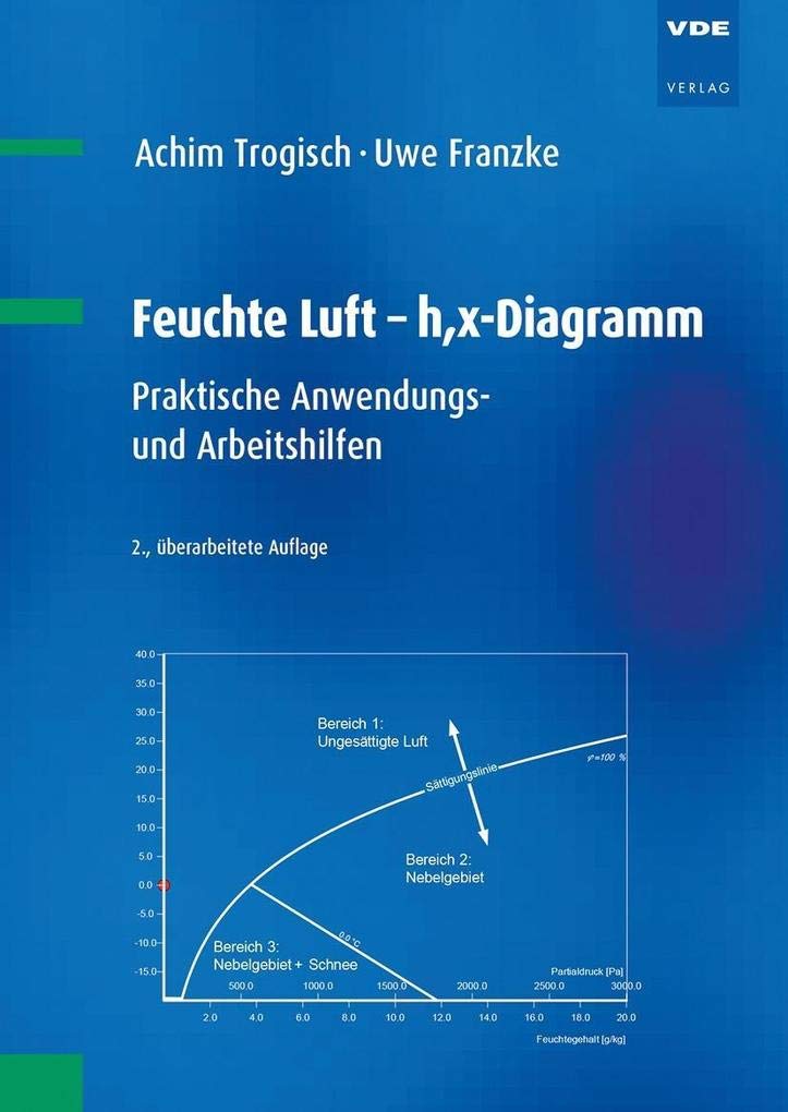 Feuchte Luft - h,x-Diagramm: Praktische Anwendungs- und Arbeitshilfen Business & Technology