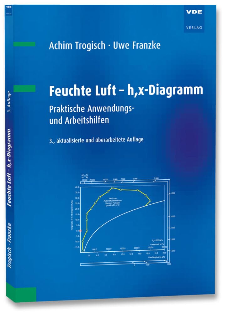 Feuchte Luft - h,x-Diagramm: Praktische Anwendungs- und Arbeitshilfen Business & Technology