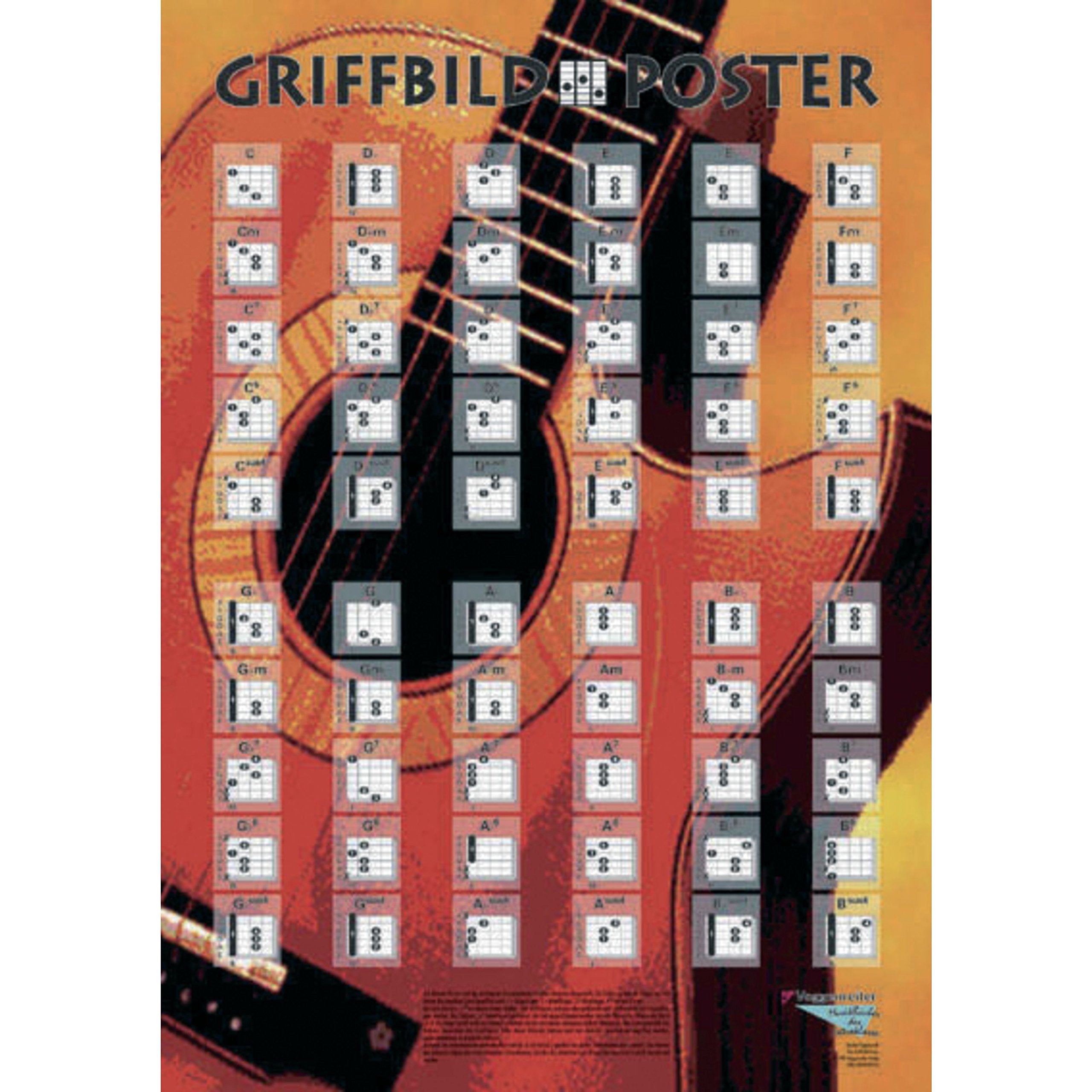 Griffbild Poster für Gitarre: Die wichtigsten Grundakkorde in allen Tonarten! Education & Training