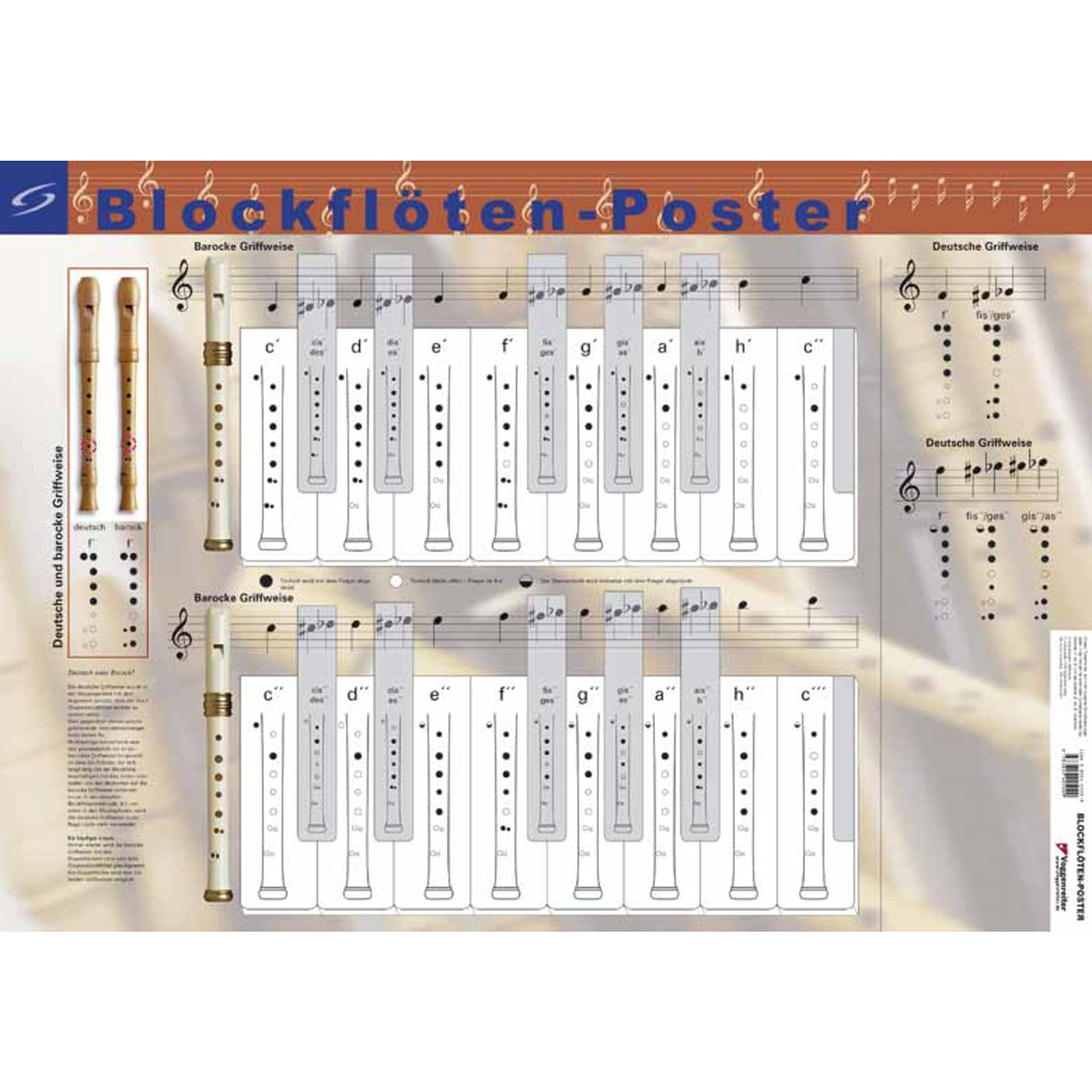Das Blockflöten-Poster: Die Übersicht für den Blockflötenanfänger! Sheet Music