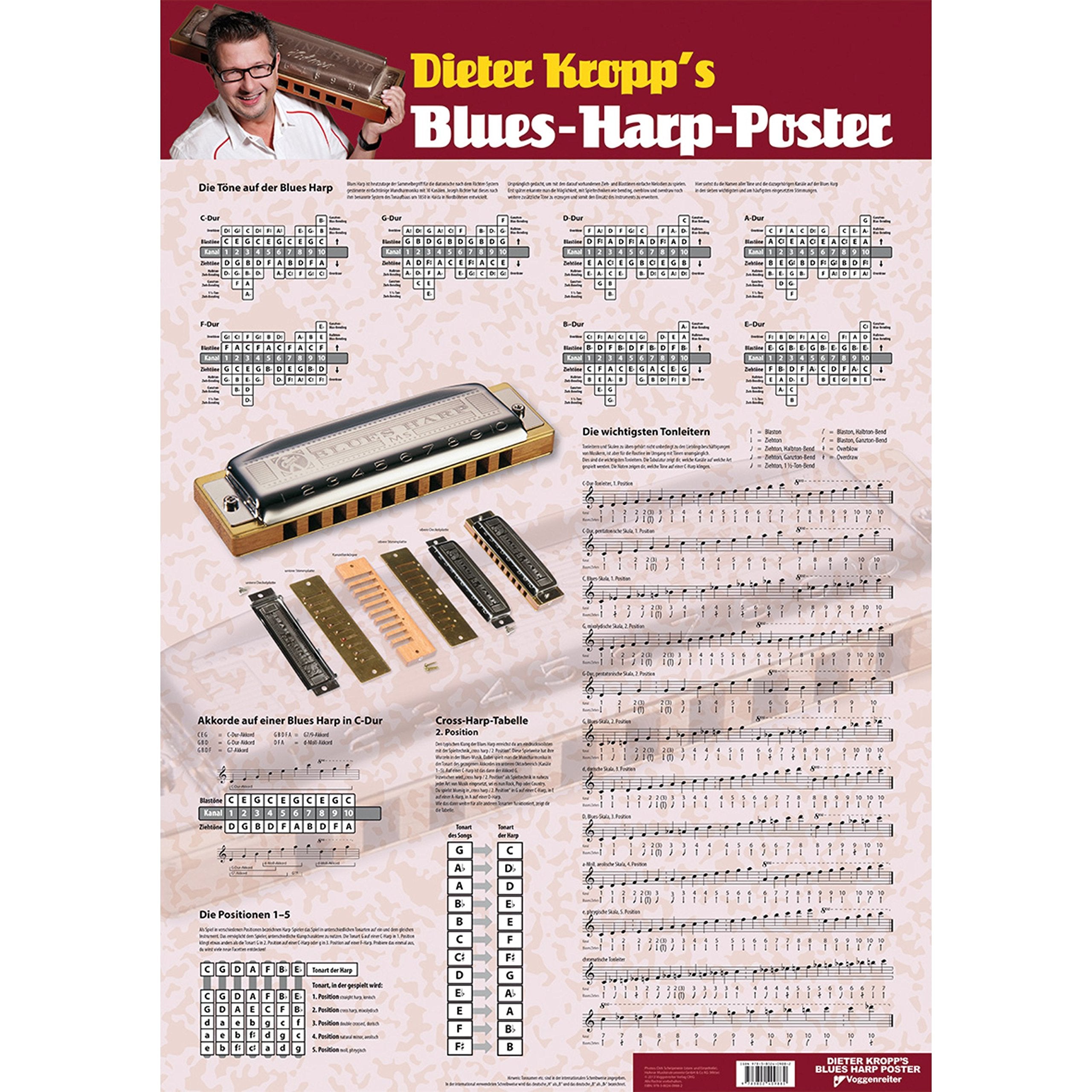 Blues-Harp-Poster: Grundwissen im Überblick! Arts & Music