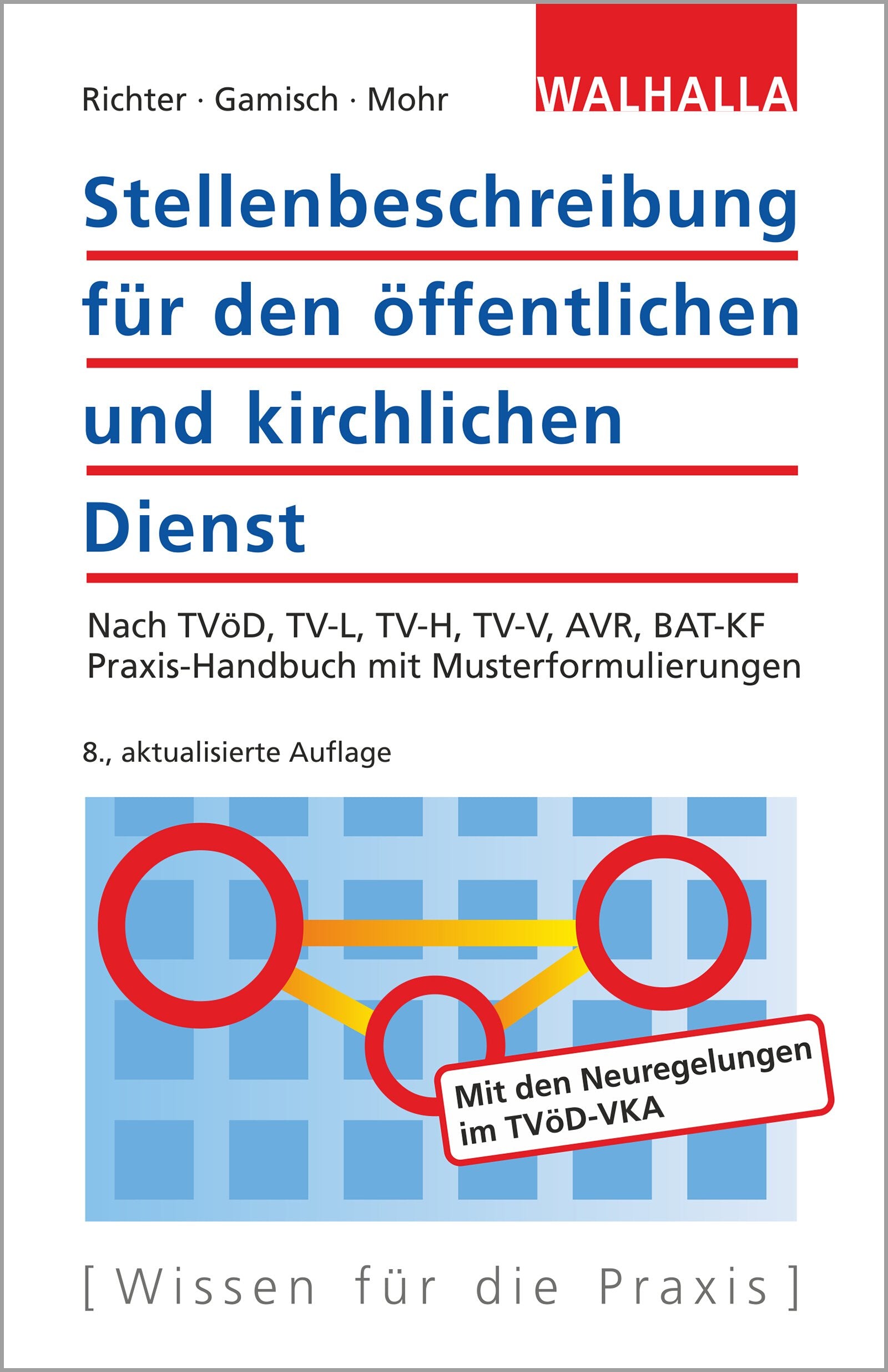 Stellenbeschreibung für den öffentlichen und kirchlichen Dienst Law