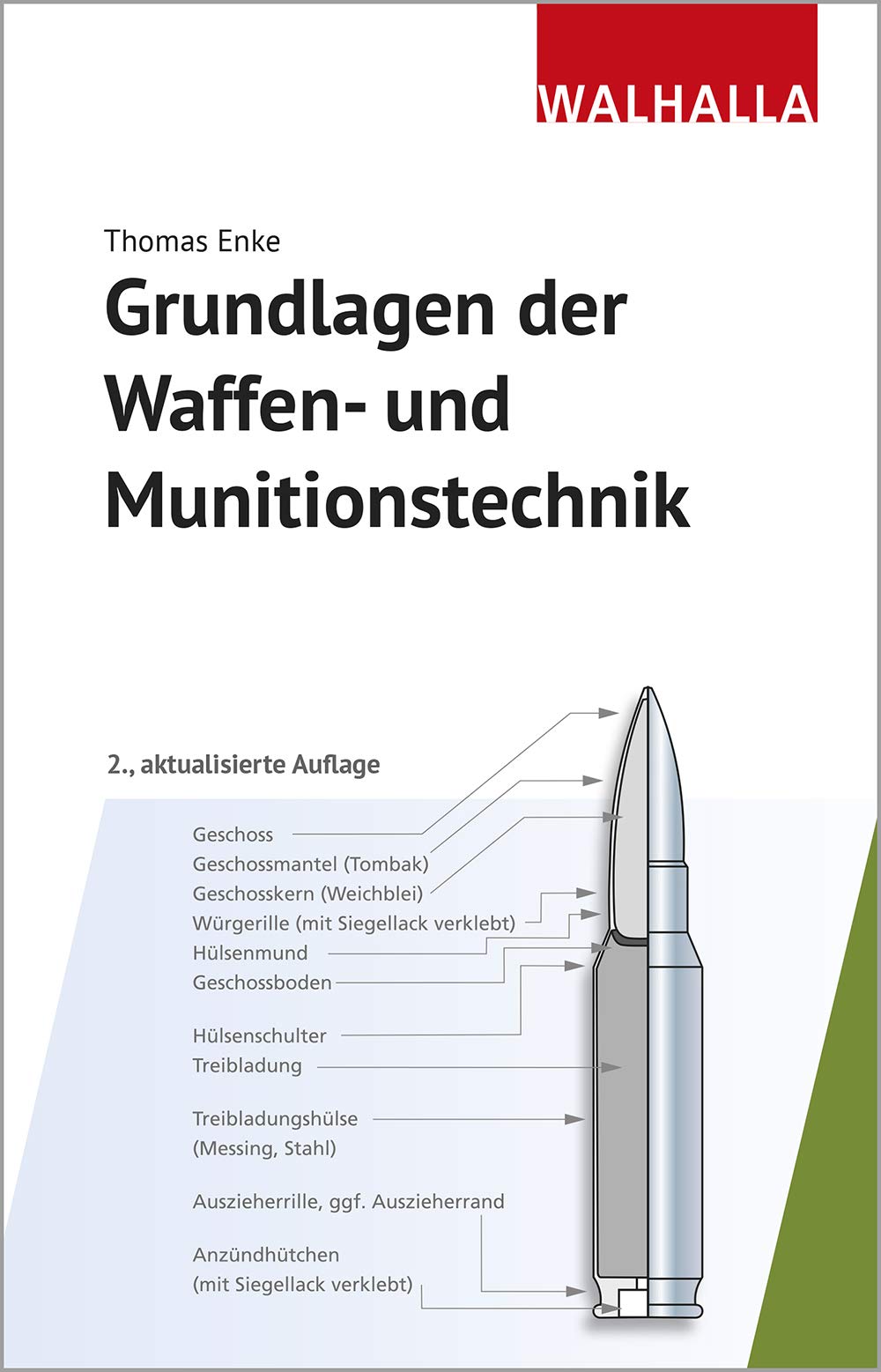 Grundlagen der Waffen- und Munitionstechnik Law