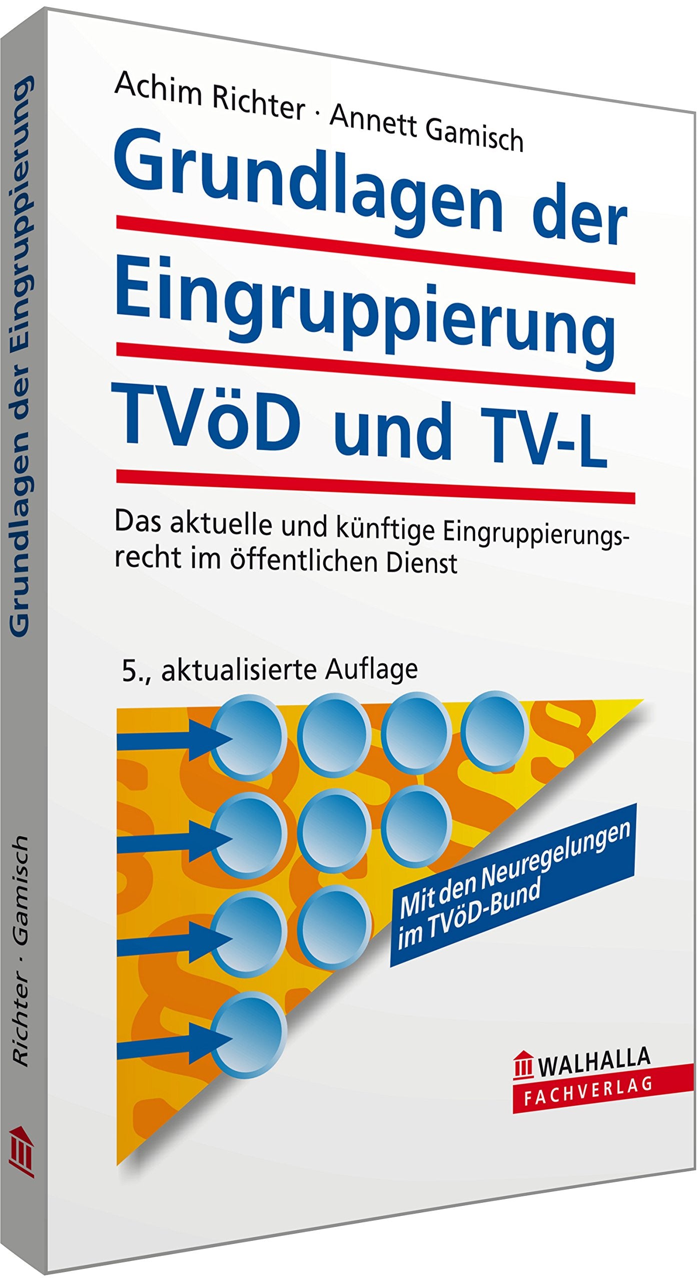 Grundlagen der Eingruppierung TVöD und TV-L Law