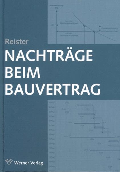 Nachträge beim Bauvertrag: Erkennen - Dokumentieren - Aufbau Law