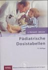 Pädiatrische Dosistabellen Medicine
