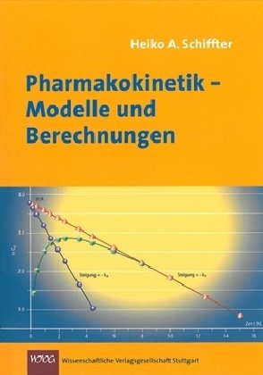 Pharmakokinetik - Modelle und Berechnungen Medicine