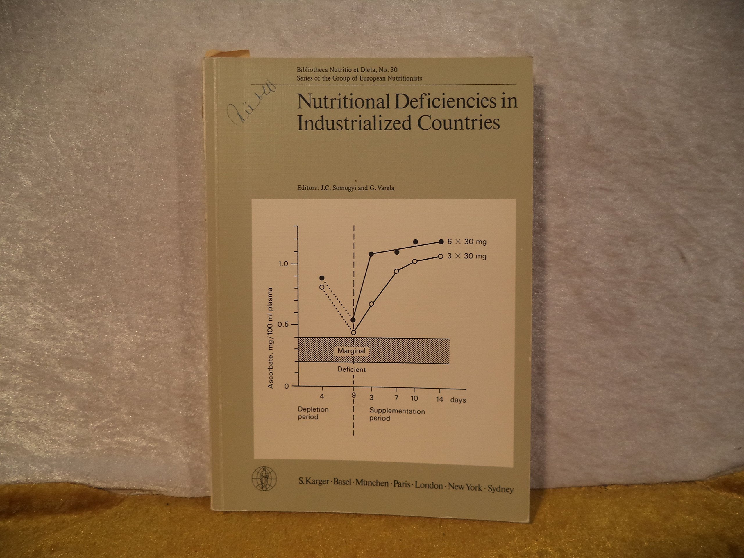 Bibliotheca Nutritio et Dieta / Nutritional Deficiencies in Industrialized Countries: 17th Symposium of the Group of European Nutritionists, Santiago ... 1979 (Forum of Nutrition, 30, Band 30) Medicine