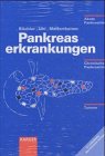 Pankreaserkrankungen (Akute Pankreatitis, Chronische Pankreatitis, Tumore) Medicine