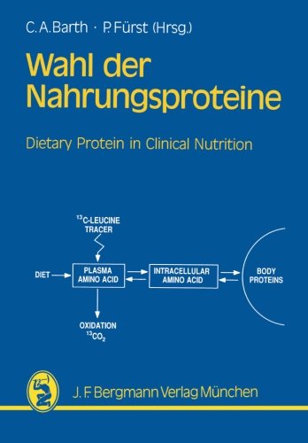 Wahl der Nahrungsproteine-Grundlagen und Diätetik: Dietary Proteins in Clinical Nutrition Medicine