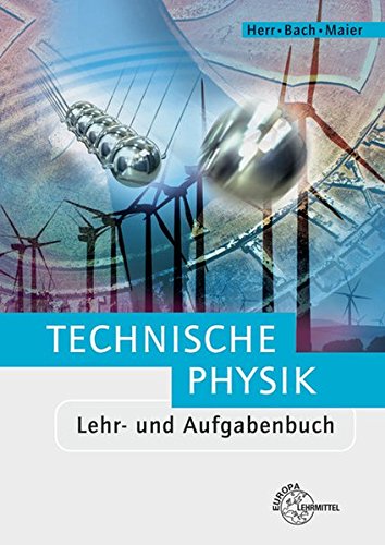 Technische Physik Business, Finance & Career