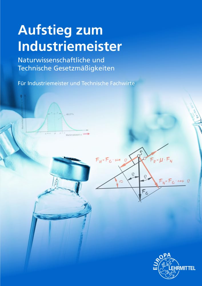Aufstieg zum Industriemeister Business, Finance & Career