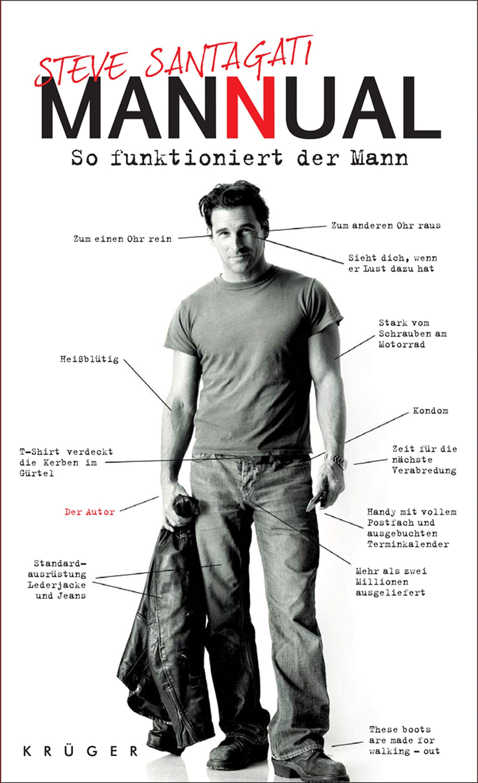 Man(n)ual: So funktioniert der Mann (Ratgeber/Lebenshilfe) Self-help