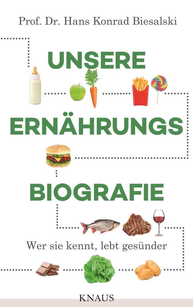 Unsere Ernährungsbiografie Medicine
