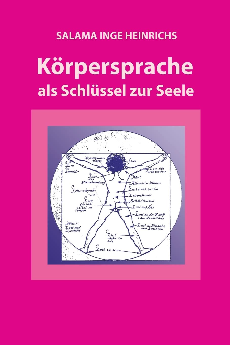 Koerpersprache als Schluessel zur Seele Psychology