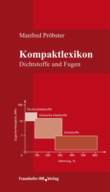 Kompaktlexikon Dichtstoffe und Fugen book