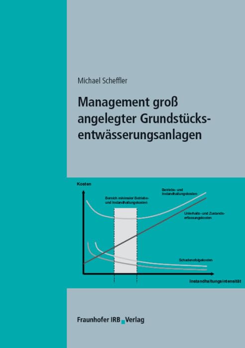 Management groß angelegter Grundstücksentwässerungsanlagen Business, Finance & Career