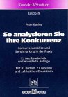 So analysieren Sie Ihre Konkurrenz. Business, Finance & Career