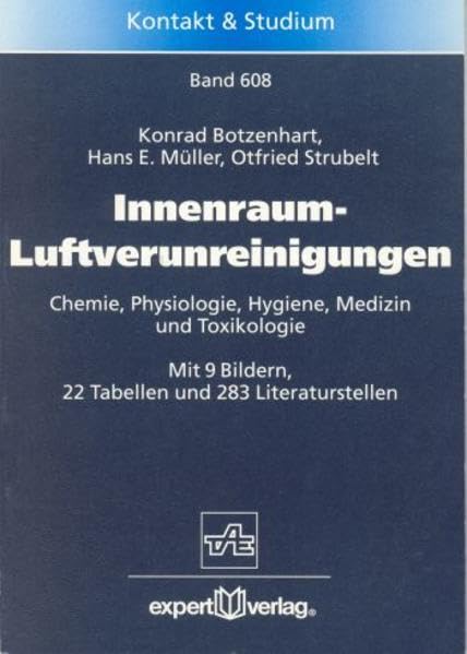 Innenraum-Luftverunreinigungen Business & Technology