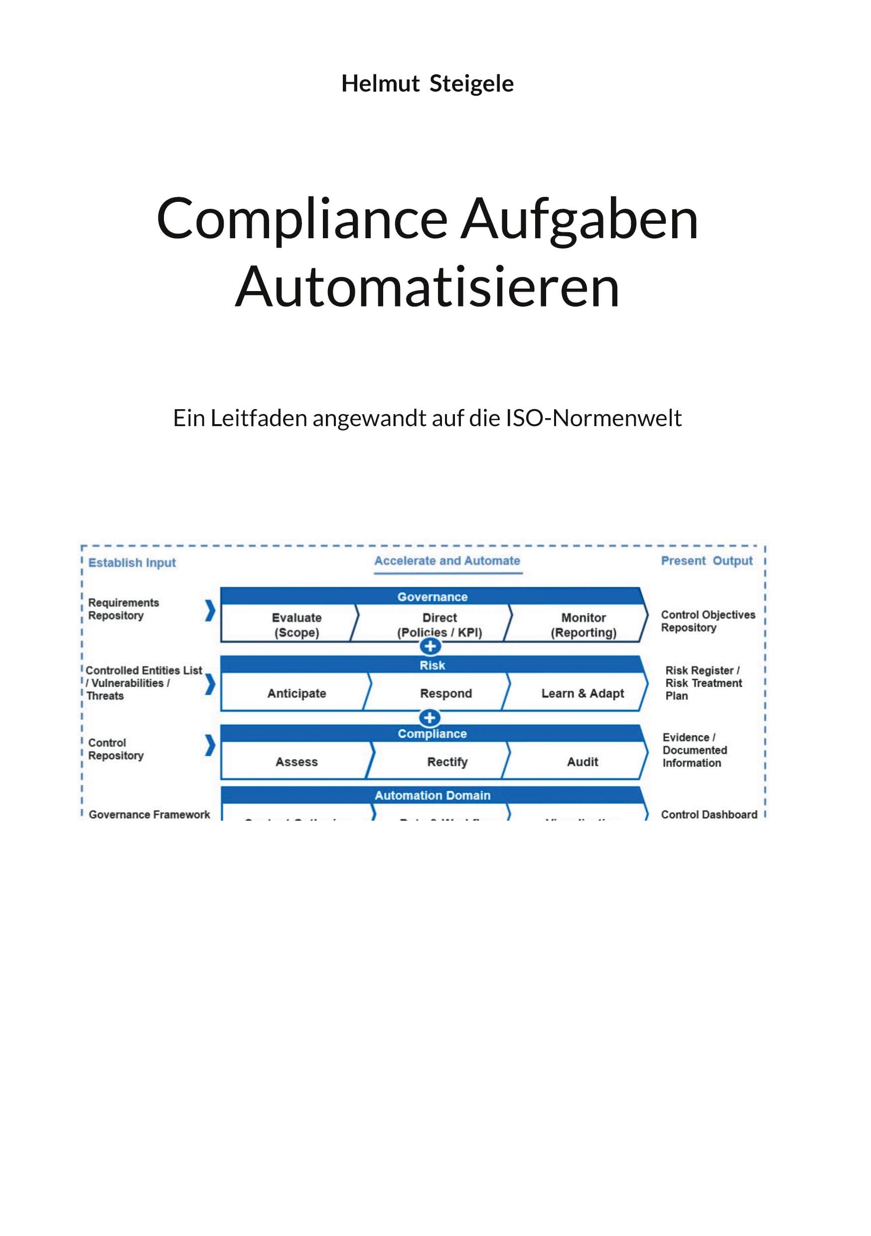 Compliance Aufgaben Automatisieren: Ein Leitfaden angewandt auf die ISO-Normenwelt Law